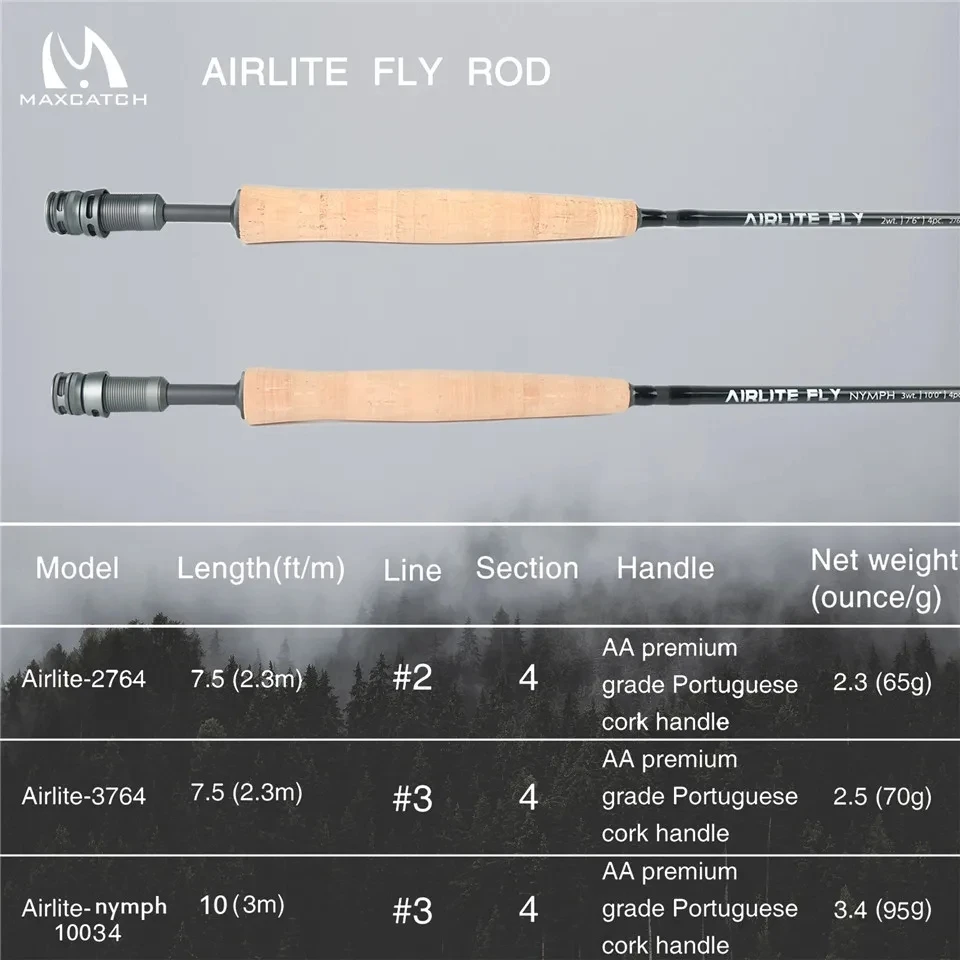 MAXIMUMCATCH 7.5-10ft 2/3WT Ai - Fishing Rod Ice ulasan dan harga