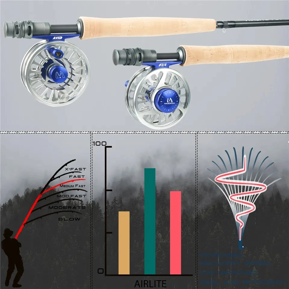 MAXIMUMCATCH 7.5-10ft 2/3WT Ai - Fishing Rod Ice ulasan dan harga