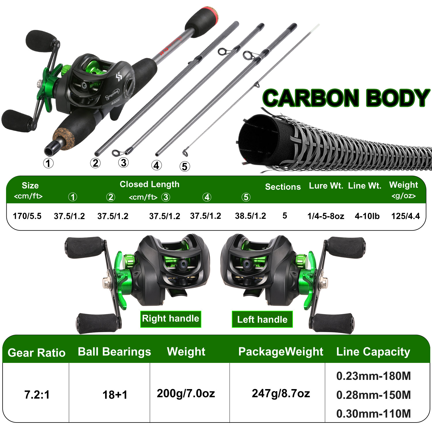 Sougayilang Fishing Rod Combo  - Fishing Rod Combo ulasan dan harga