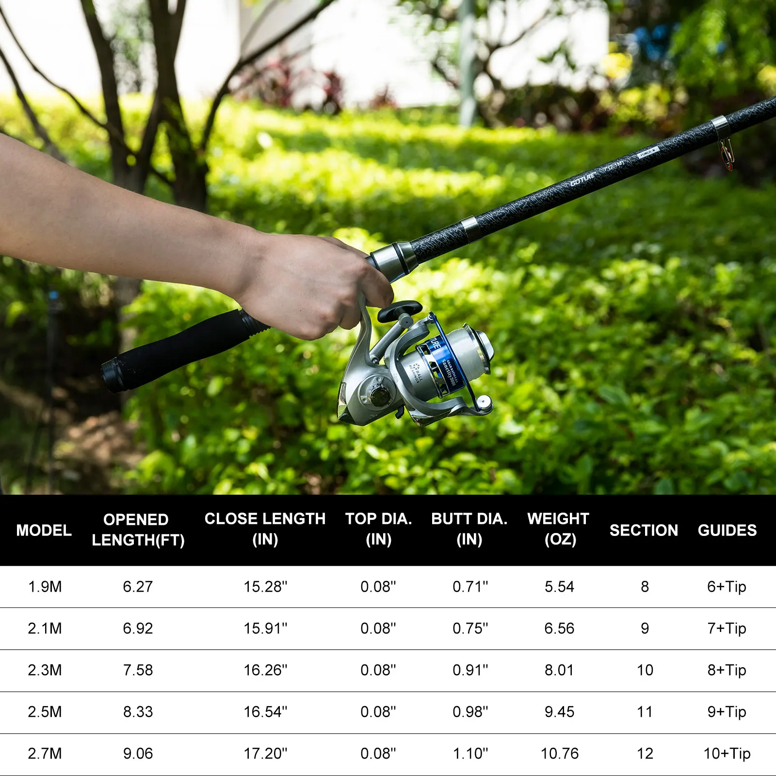 Goture Double Spinning Fishing - Fishing Rod Spinning ulasan dan harga