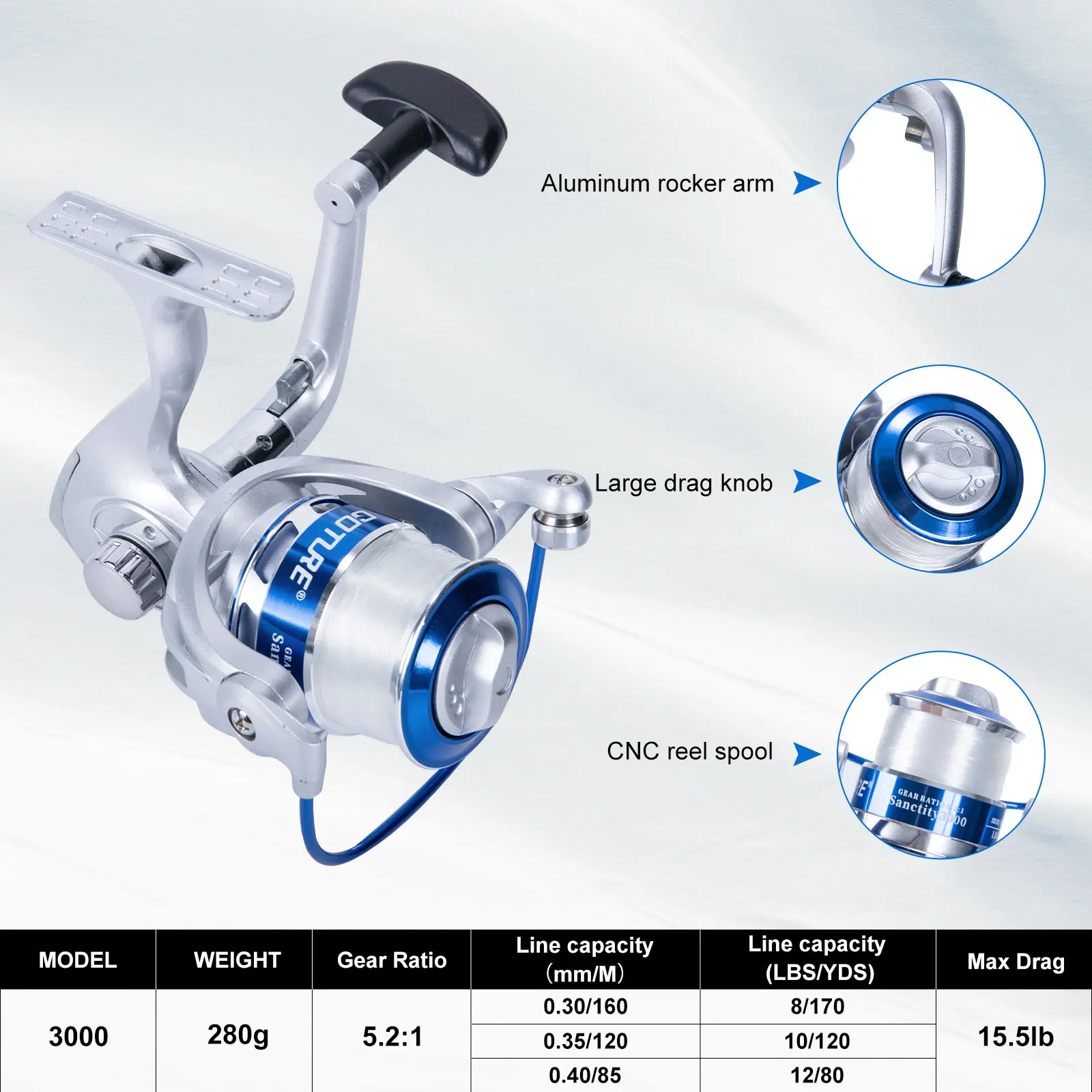 Goture Double Spinning Fishing - Fishing Rod Spinning ulasan dan harga